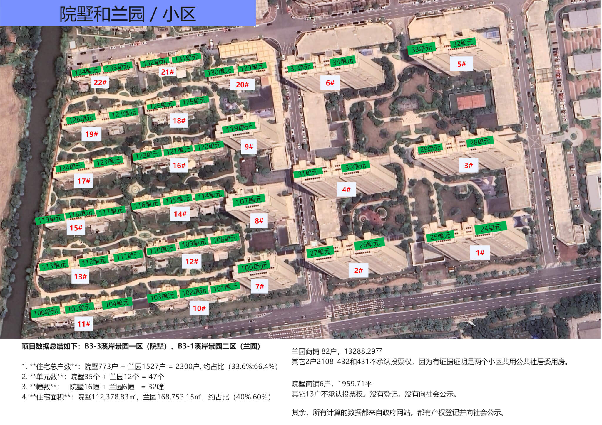 012关于溪岸景园（兰园、山湖院墅）业主委员会候选人名单的公示
