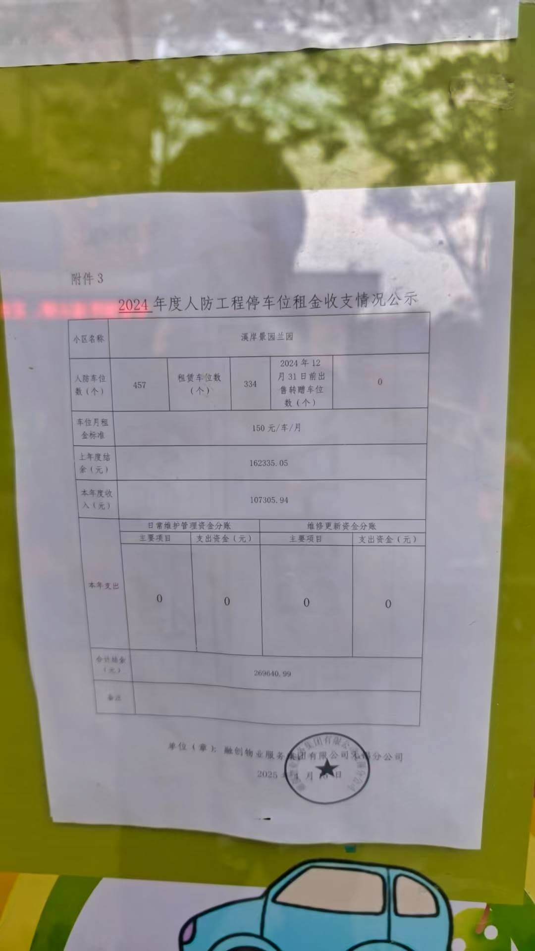 【公示】2024年度人防车位租金收支情况公示
